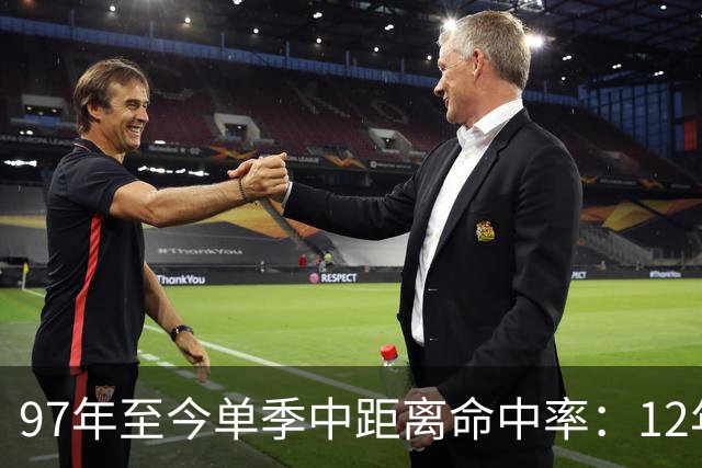97年至今单季中距离命中率：12年贾米森最铁 嘴哥&威少&乔治在列